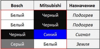 Скрутка проводов.jpg