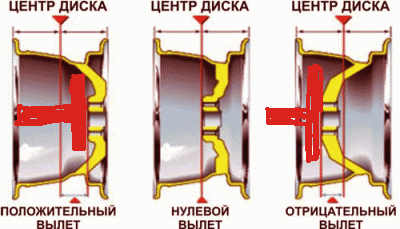vilet1.gif