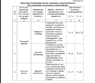 аэро2.png