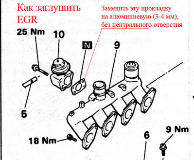 я сделал заглушку из тонкой нержавейки.она точно не прогорит