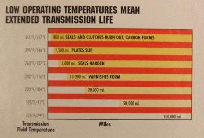 trannytemps.jpg