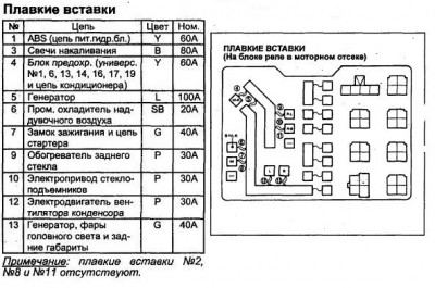 предохранители.JPG