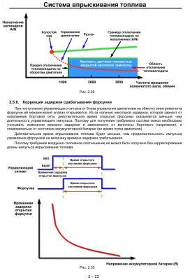 M_MPI – Система многоточечного впрыскивания 2008-57.jpg