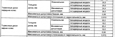 диски.png