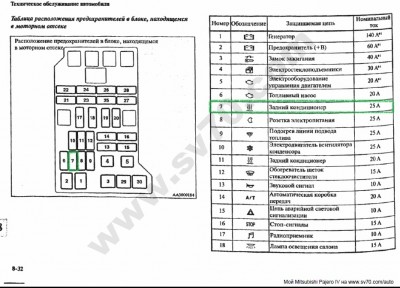 Страница из инструкции