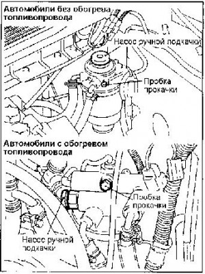 Насос ручной подкачки