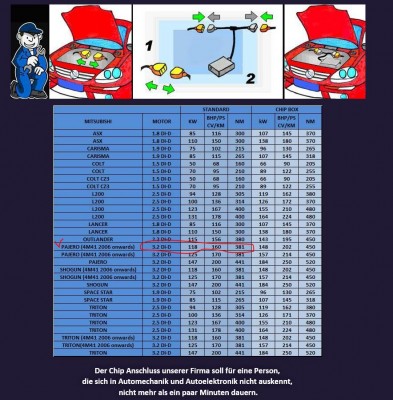 че тут думать?!