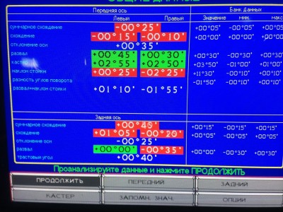 показания на R17 после переобувки с R18.JPG