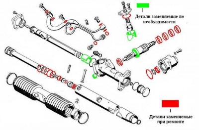 remont-rulevoi-reiki-detali.jpg