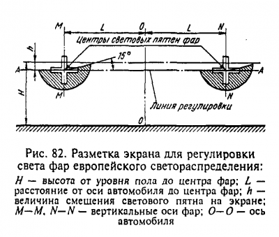 razmetka_ehkrana_po_evropejskomu_standartu.png