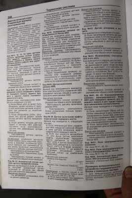 Коды ошибок АБС.JPG
