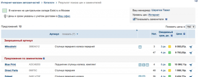 Моя ступица дешевле :)