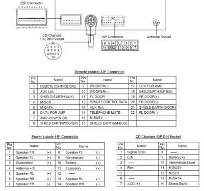 5u67-pinout.jpg