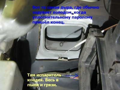 То самое неудобное место.