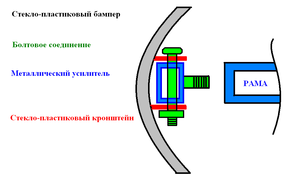 Крепление силовика (профиль).bmp