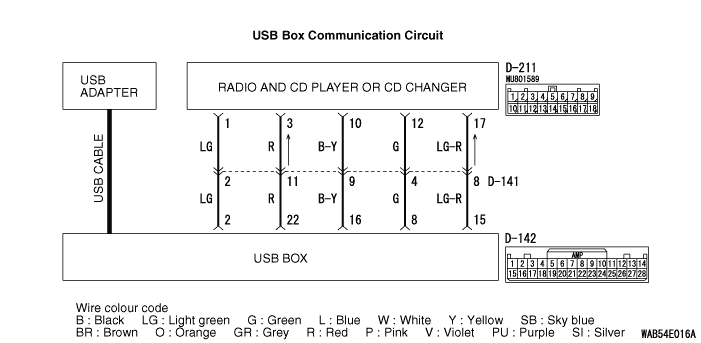 WAB54E016A00ENG.png