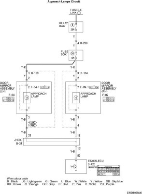 D7B54E068A00ENG.jpg