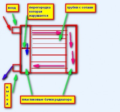 радиатор.jpg