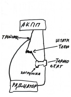 Схема АКПП.jpg