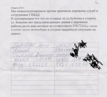 гнев