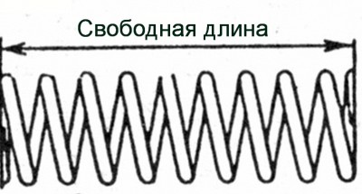 Свободная длина пружин.JPG