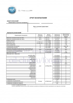 5w40 синтетика