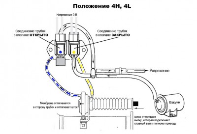 Схема работы пневмоклапана (еще одна - 4H).jpg