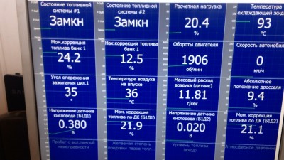 УОЗ запаздывает_2000_ЭБУ.jpg