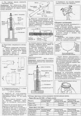 Кольцо маслосъёмное установка.JPG