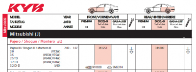 2015-05-13 06_28_51-KYB2015_Shock_Absorber_Catalogue-Version_C.pdf - Adobe Reader.png