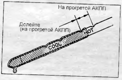 uroven-rabochej-zhidkosti.jpg