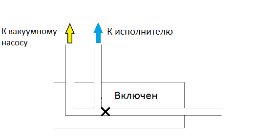 Включен.png