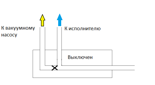 Выключен.png