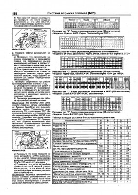 F--Извлечь страницы изMitsubishi Engine V6 6G72, 6G73, 6G74, 6A12, 6A130001_p1.jpg