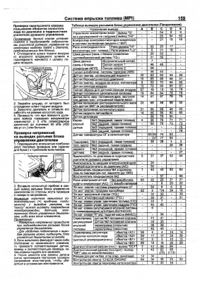 F--Извлечь страницы изMitsubishi Engine V6 6G72, 6G73, 6G74, 6A12, 6A130001_p2.jpg