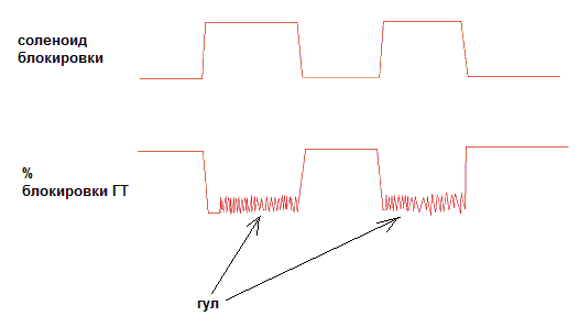 mut.png