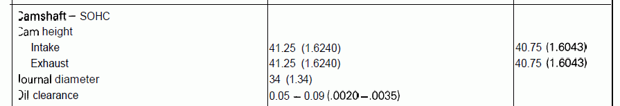 РВ- допуски.gif