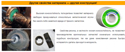 Сайлентблоки полиуретан.png