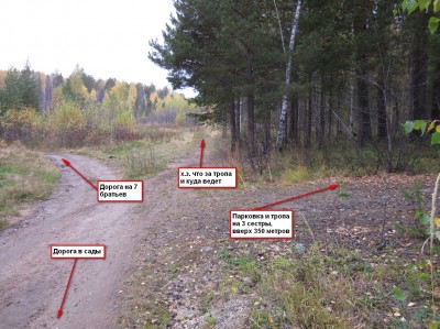 Развилка