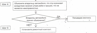 Схама работы ОД.png