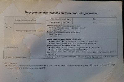 DSC_0029 какое топливо лить.jpg