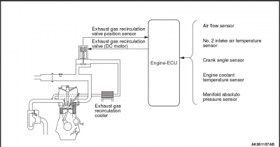 EGR.png