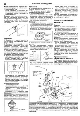 Страницы из Mitsubishi_Pajero Sport_Montero Sport_Challenger_1996.jpg