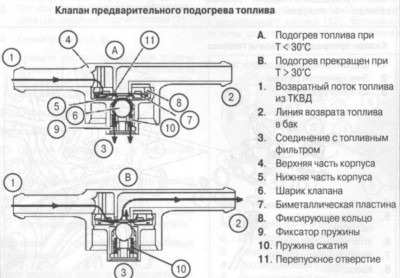 клапа обратки.jpg