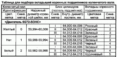 вкладыши.gif