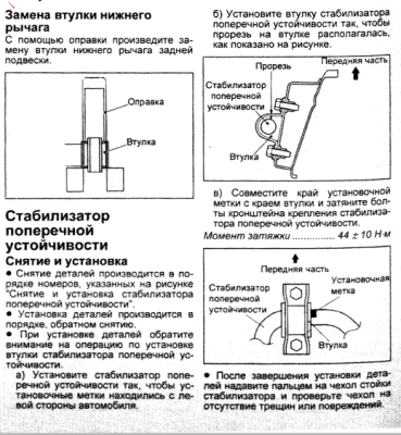 Замена втулок стаба.png