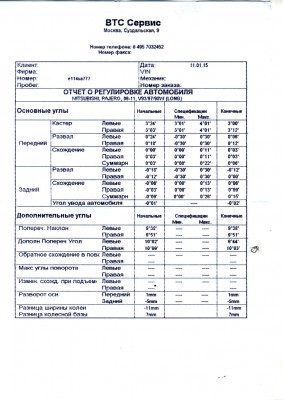 повторный после установки пружин