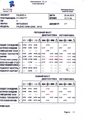 апрель месяц