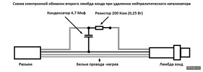 схема обманки