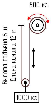 Полиспаст2.jpg